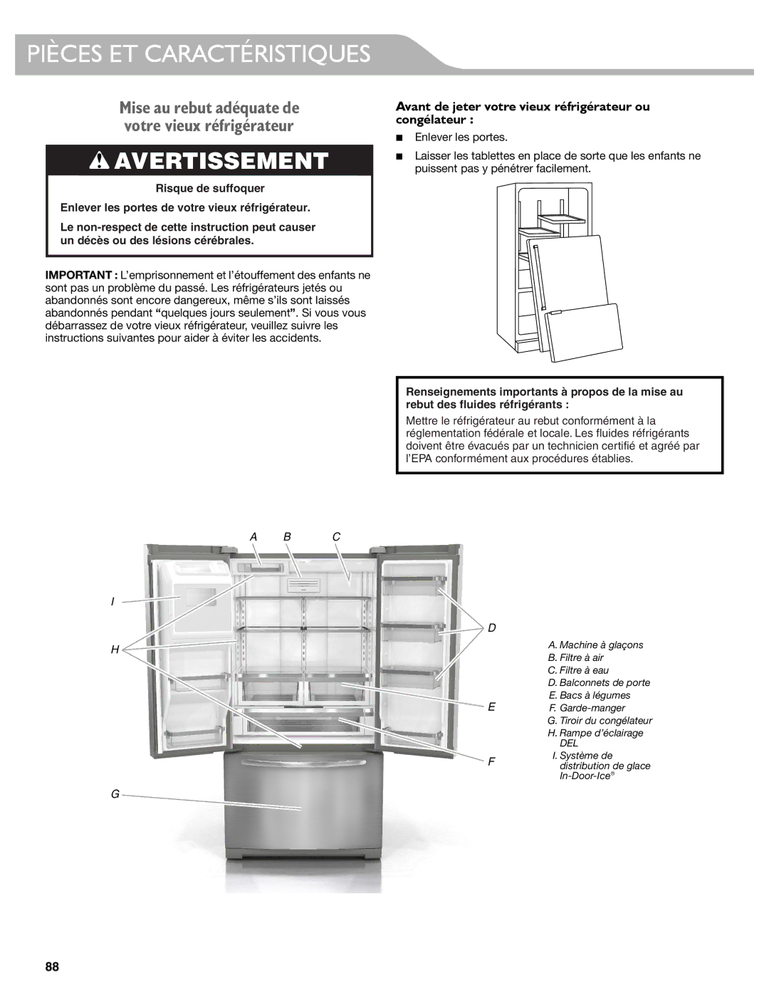 KitchenAid W10537977A manual Pièces ET Caractéristiques, Avant de jeter votre vieux réfrigérateur ou congélateur 