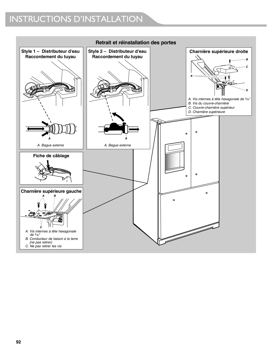 KitchenAid W10537977A manual Retrait et réinstallation des portes 