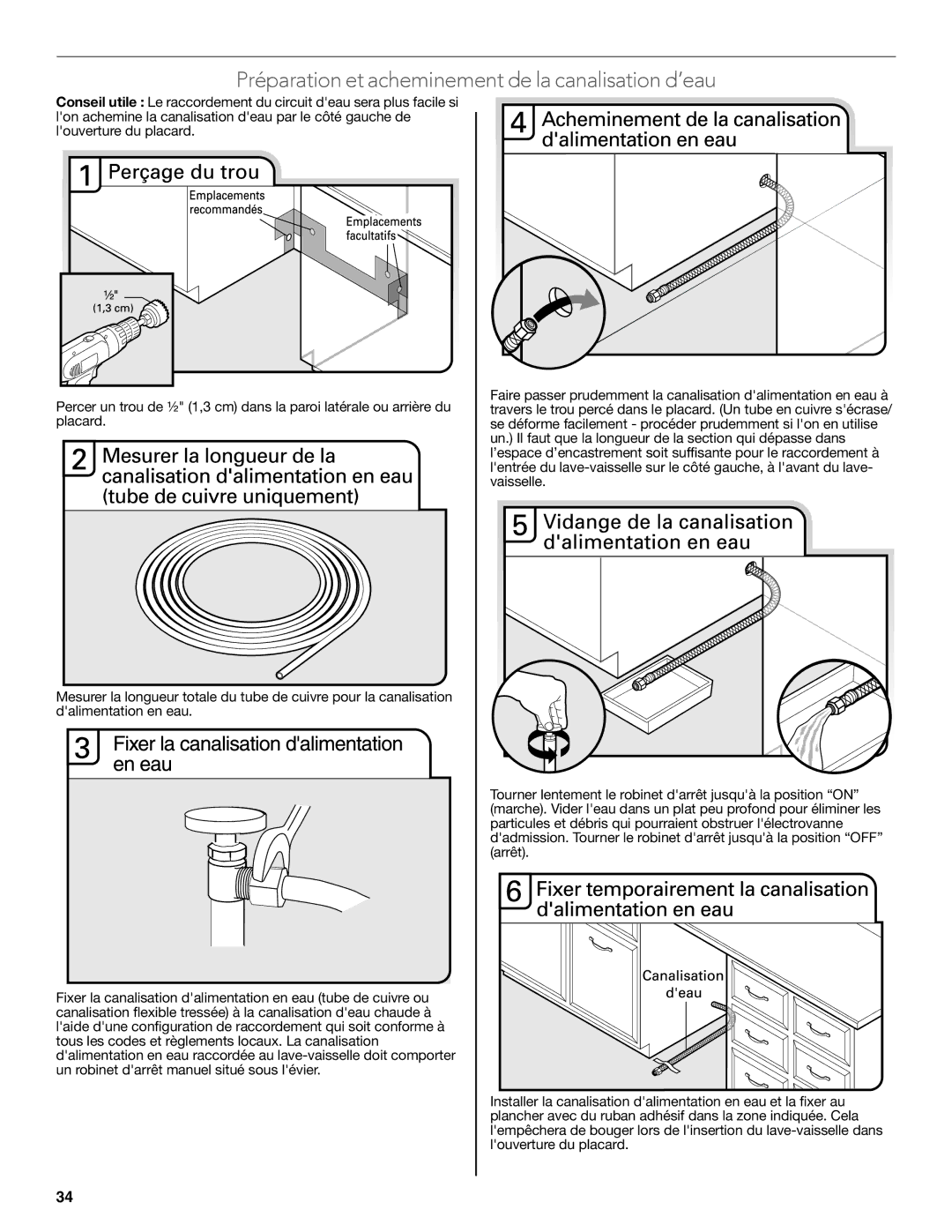 KitchenAid W10579129B installation instructions Préparation et acheminement de la canalisation d’eau 