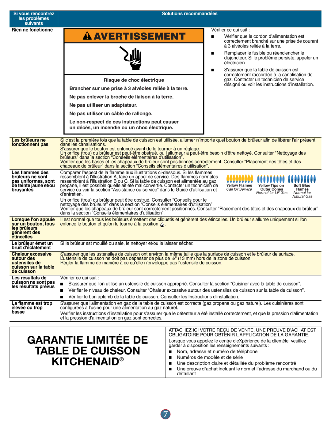 KitchenAid W10597142A manual Brûleurs dans la section Conseils élémentaires dutilisation, ’entretien 