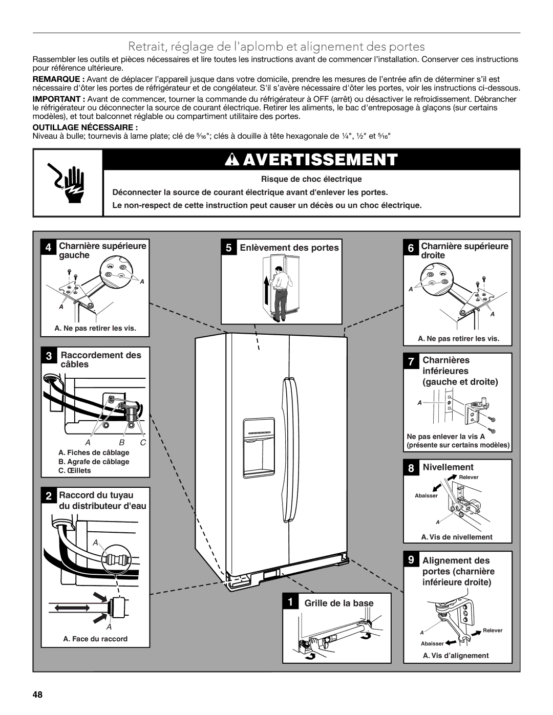 KitchenAid W10608689A installation instructions Retrait, réglage de laplomb et alignement des portes, Outillage Nécessaire 