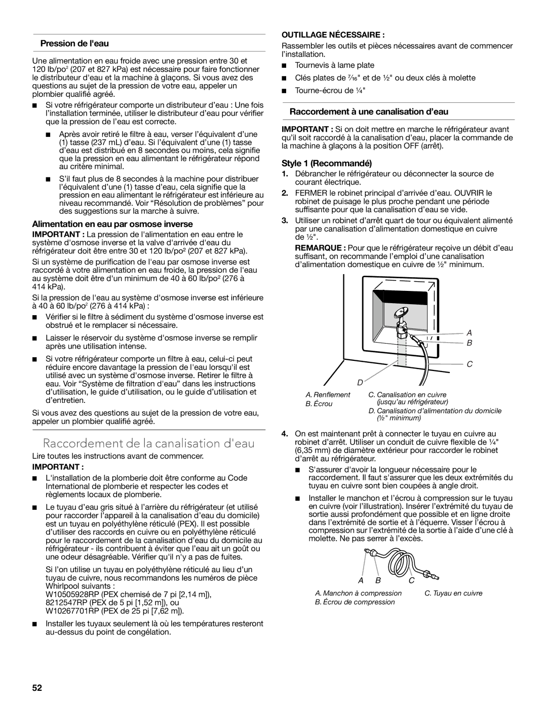 KitchenAid W10608689A Raccordement de la canalisation deau, Pression de leau, Alimentation en eau par osmose inverse 