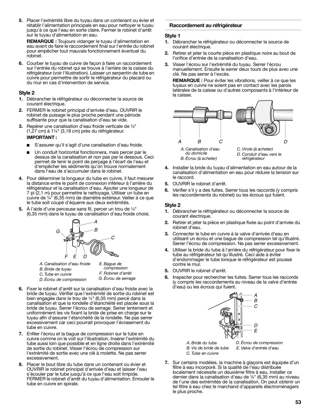 KitchenAid W10608689A installation instructions Raccordement au réfrigérateur Style 