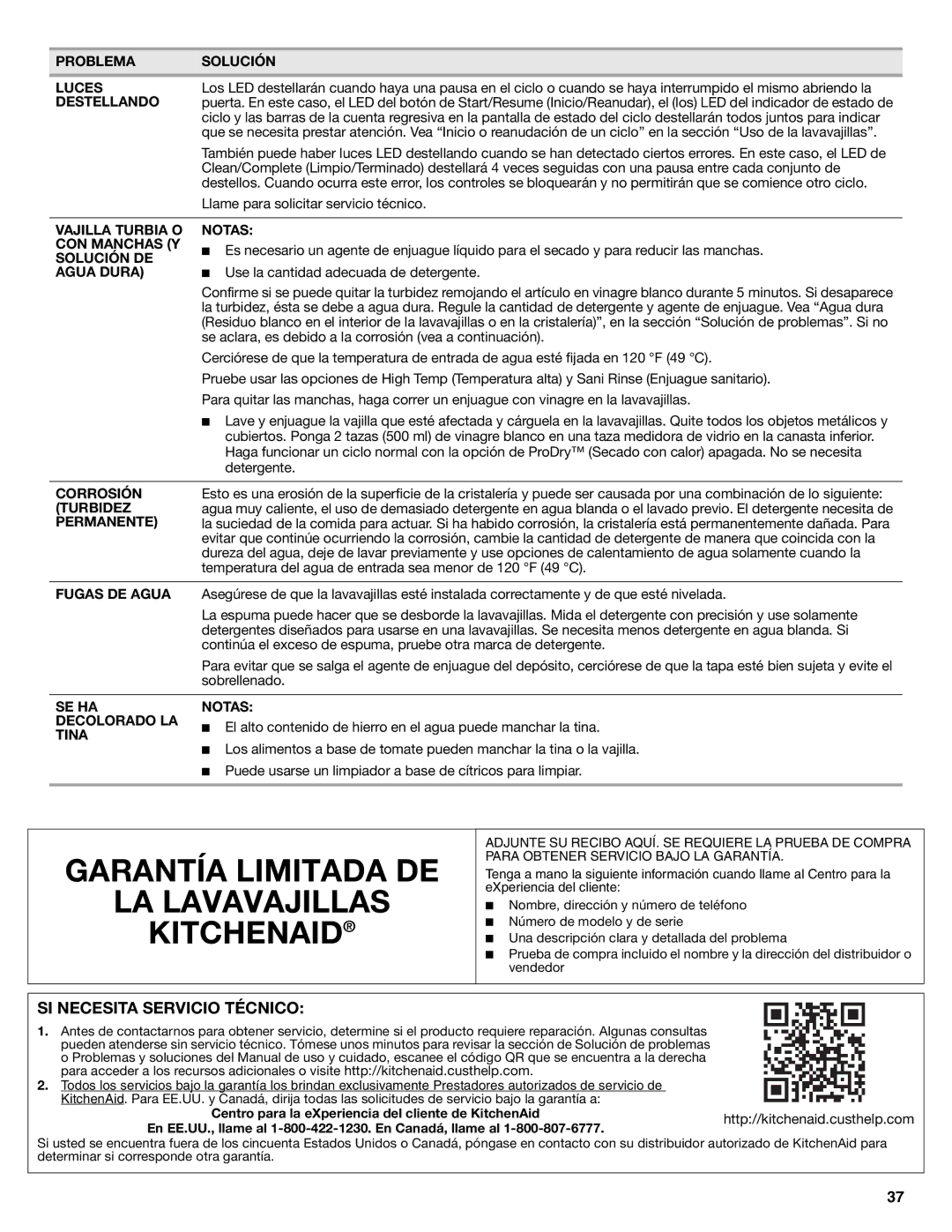 KitchenAid W10656164B Problema Solución Luces, Destellando, Vajilla Turbia O Notas CON Manchas Y, Solución DE, Corrosión 