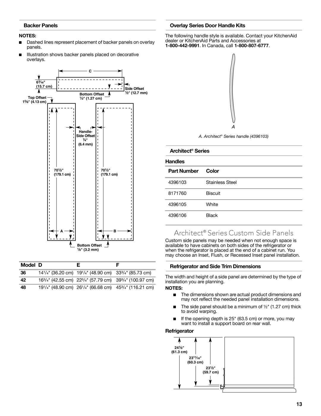 KitchenAid W10681447A manual Architect Series Custom Side Panels 