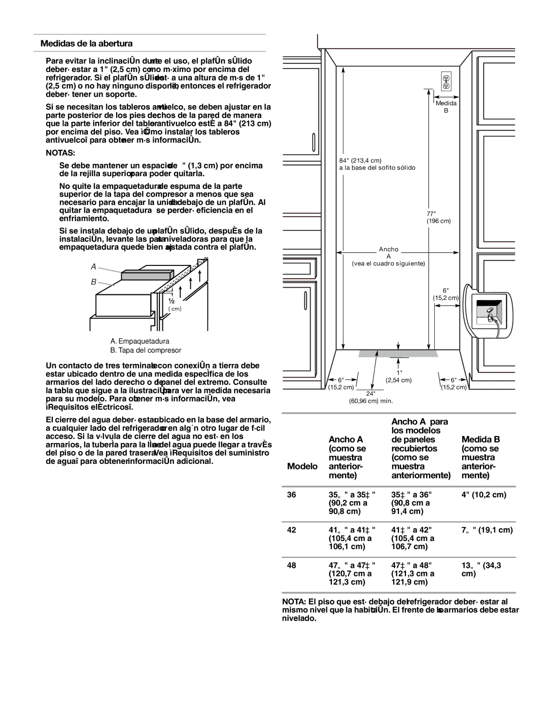 KitchenAid W10681447A Medidas de la abertura, Se debe mantener un espacio de ½ 1,3 cm por encima, Requisitos eléctricos 