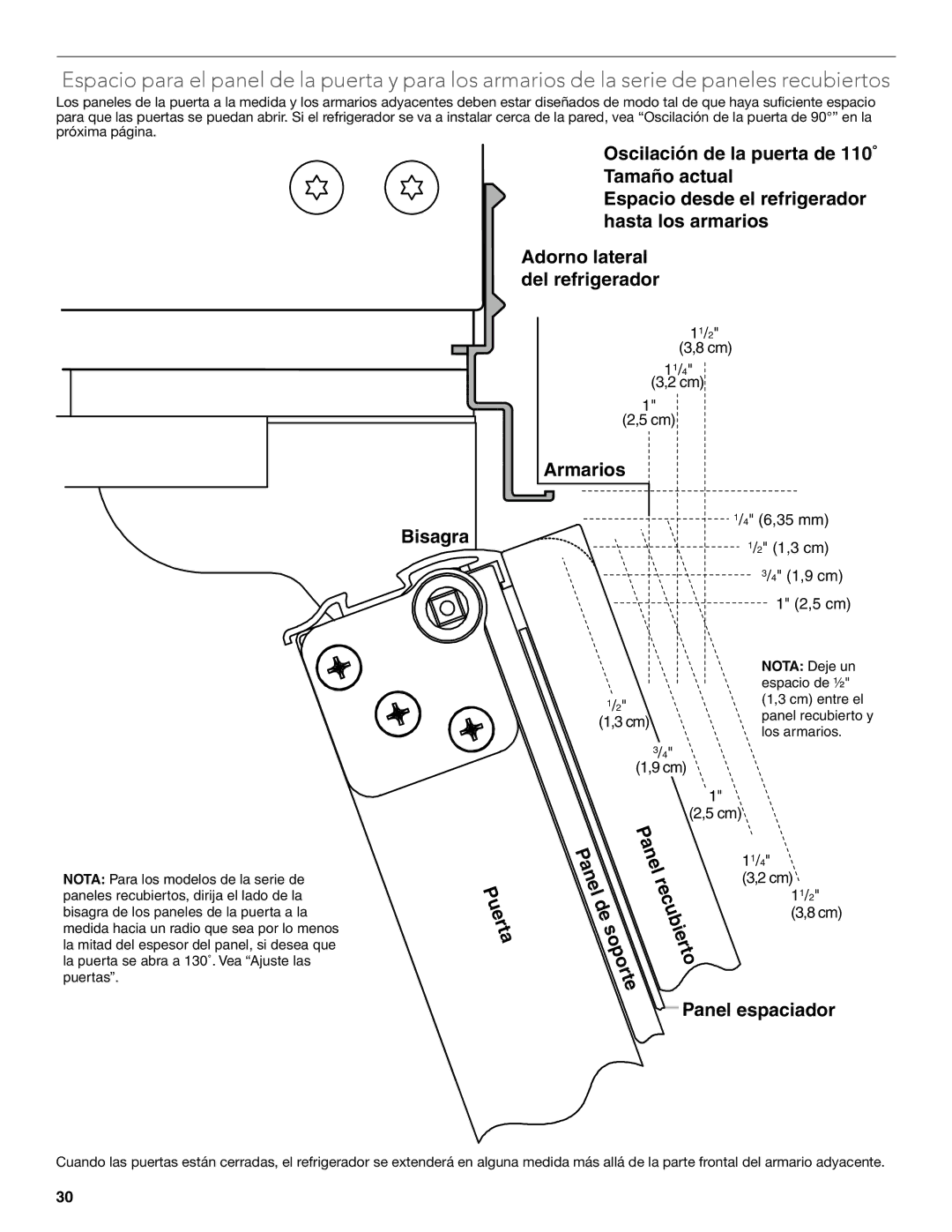 KitchenAid W10681447A manual Panel 