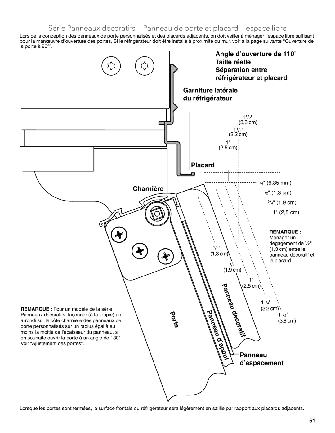 KitchenAid W10681447A manual Porte 