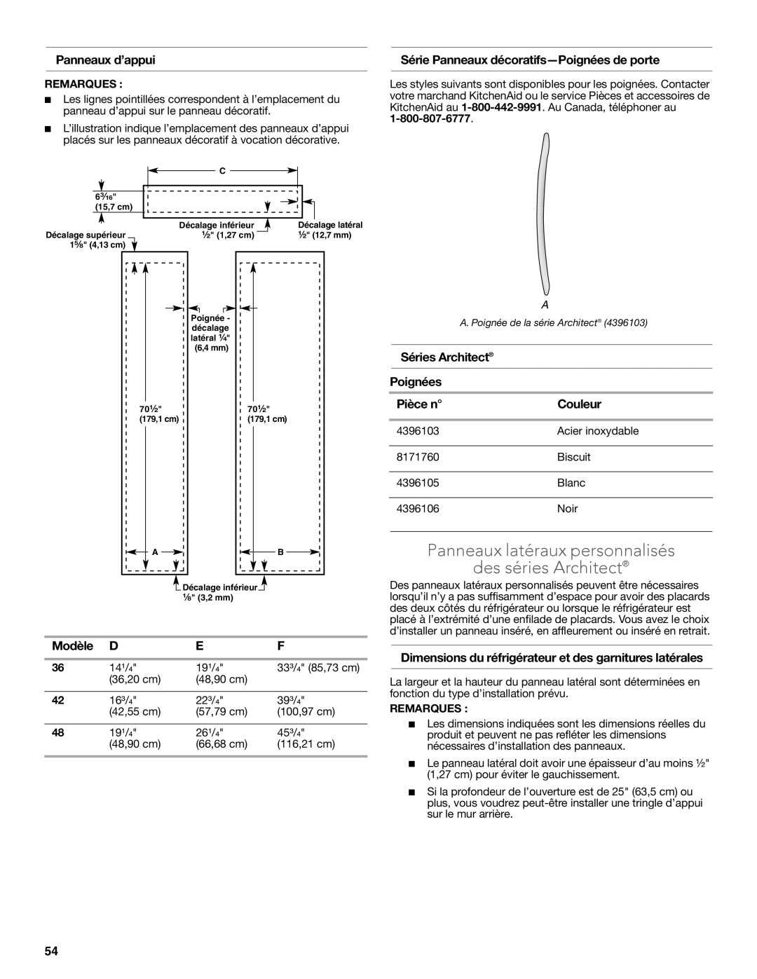 KitchenAid W10681447A manual Panneaux latéraux personnalisés Des séries Architect 