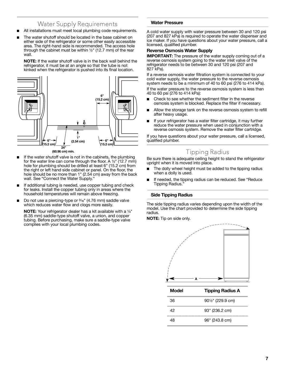 KitchenAid W10681447A manual Water Supply Requirements, Tipping Radius 