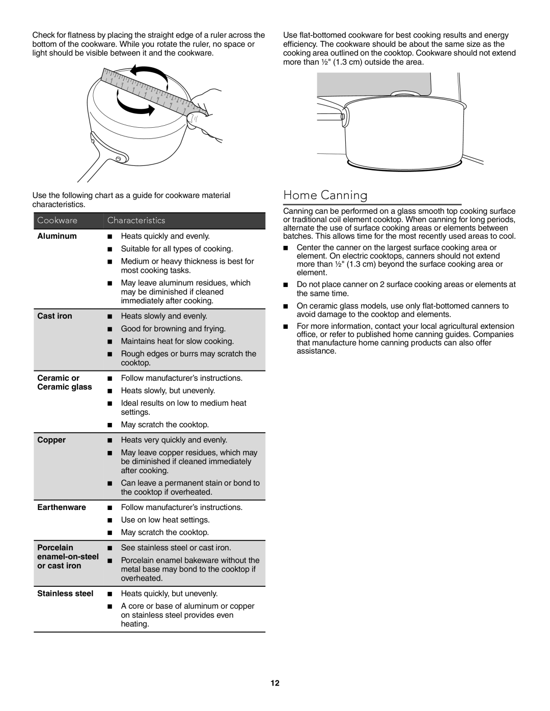 KitchenAid W10722059B warranty Home Canning 