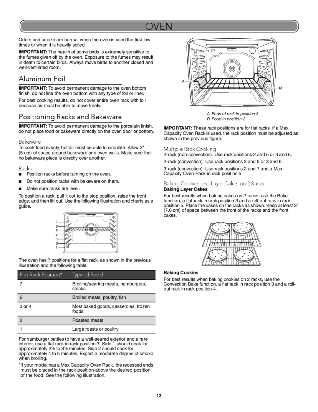 KitchenAid W10722059B warranty Oven, Aluminum Foil, Positioning Racks and Bakeware 