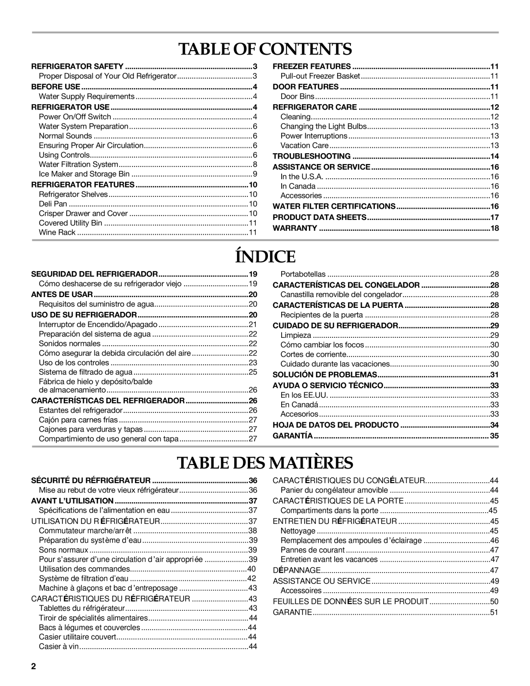 KitchenAid WF-LC400V manual Table of Contents, Índice, Table DES Matières 