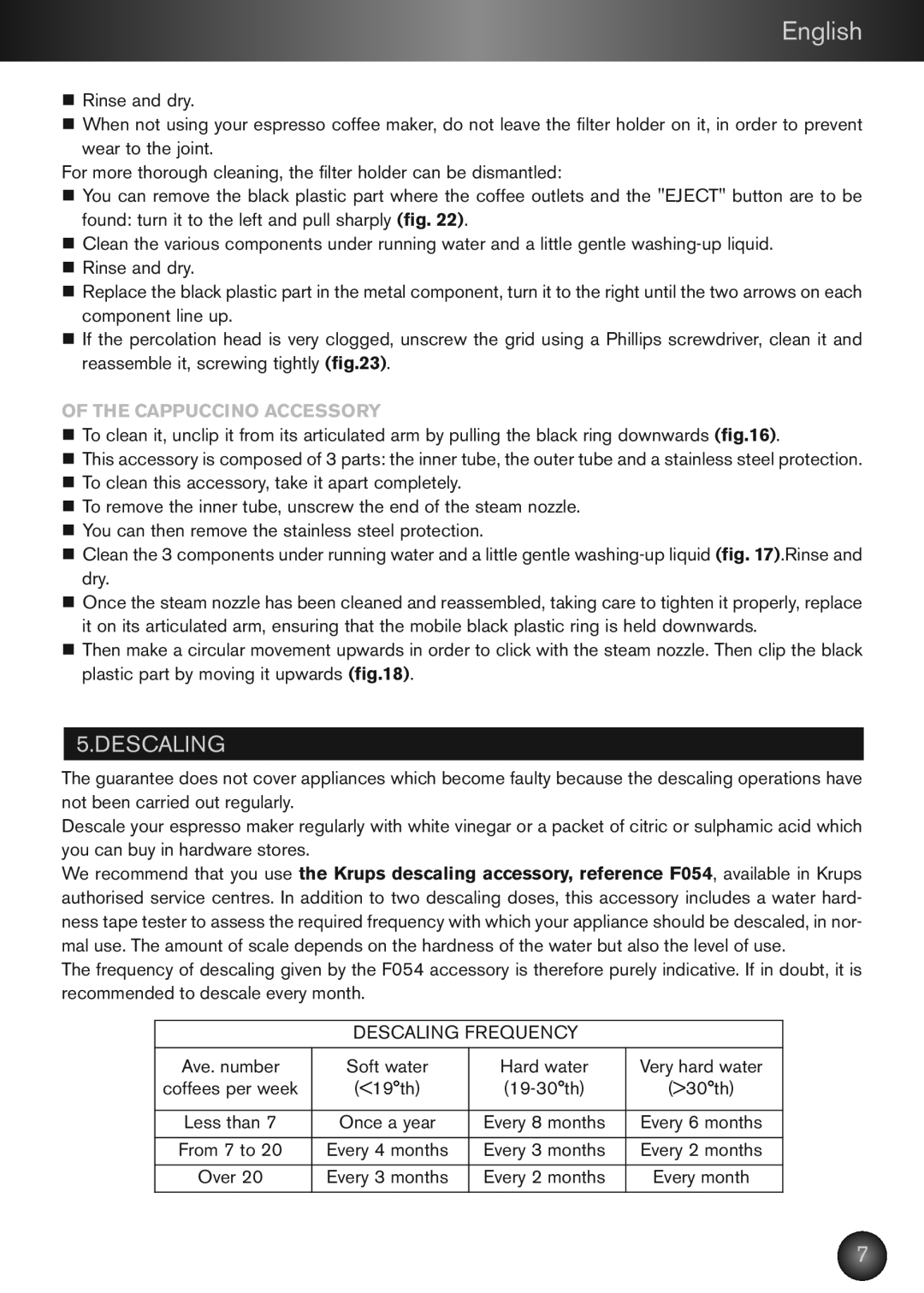 KitchenAid XP2240 manual Descaling Frequency 