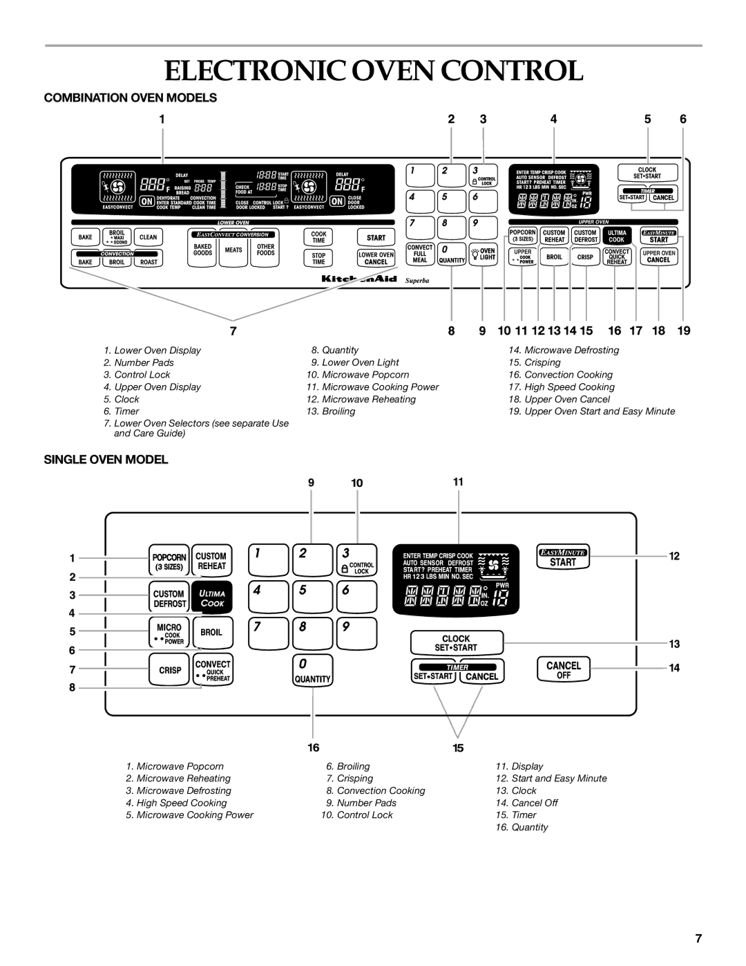 KitchenAid YKEHC309, YKBHC109, KEHC379, KBHC179 manual Electronic Oven Control, Combination Oven Models, Single Oven Model 