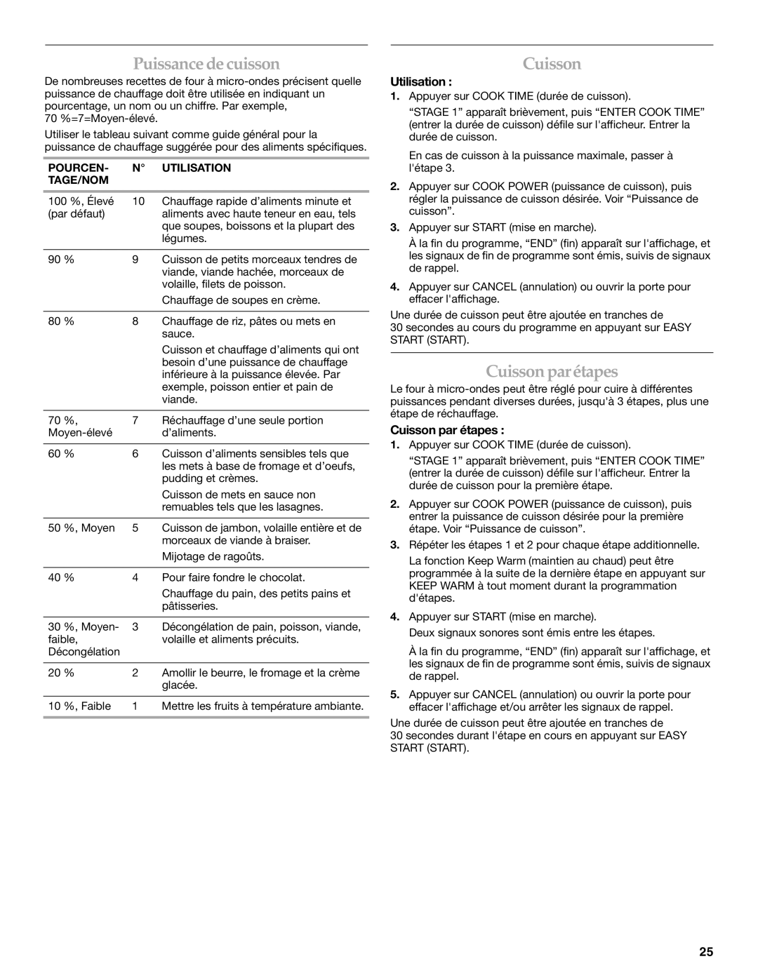 KitchenAid YKCMS1555R manual Puissance de cuisson, Cuisson par étapes, Utilisation 