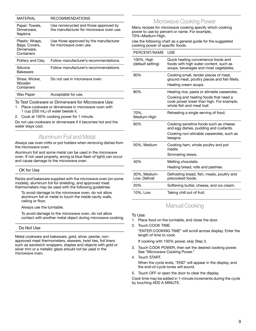 KitchenAid YKCMS1555S manual AluminumFoilandMetal, MicrowaveCookingPower, ManualCooking 