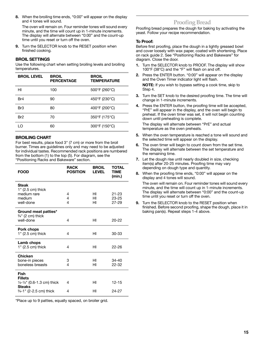 KitchenAid YKDRP767, YKDRP707 manual Proofing Bread, Broil Settings, Broiling Chart, To Proof 