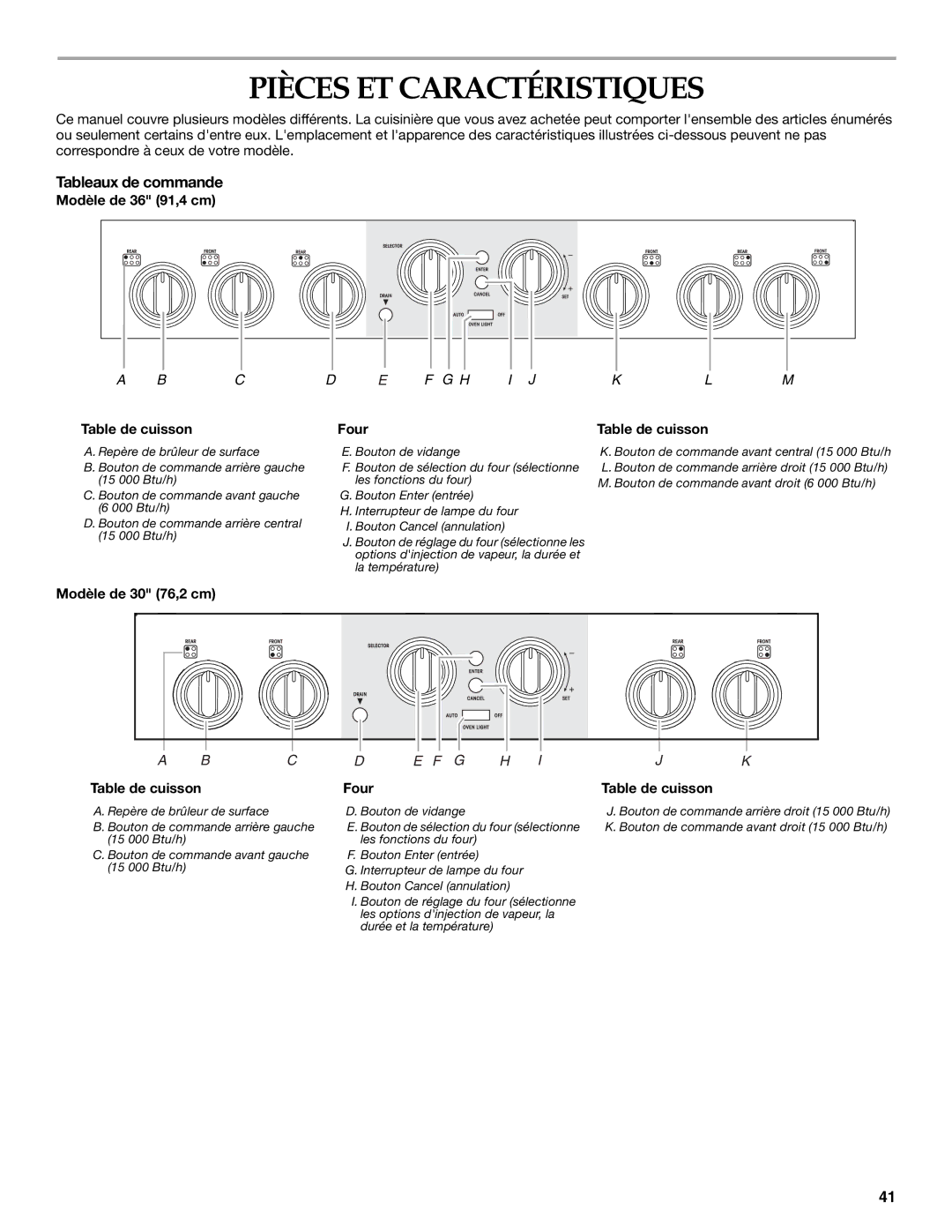 KitchenAid YKDRP767, YKDRP707 manual Pièces ET Caractéristiques, Tableaux de commande 