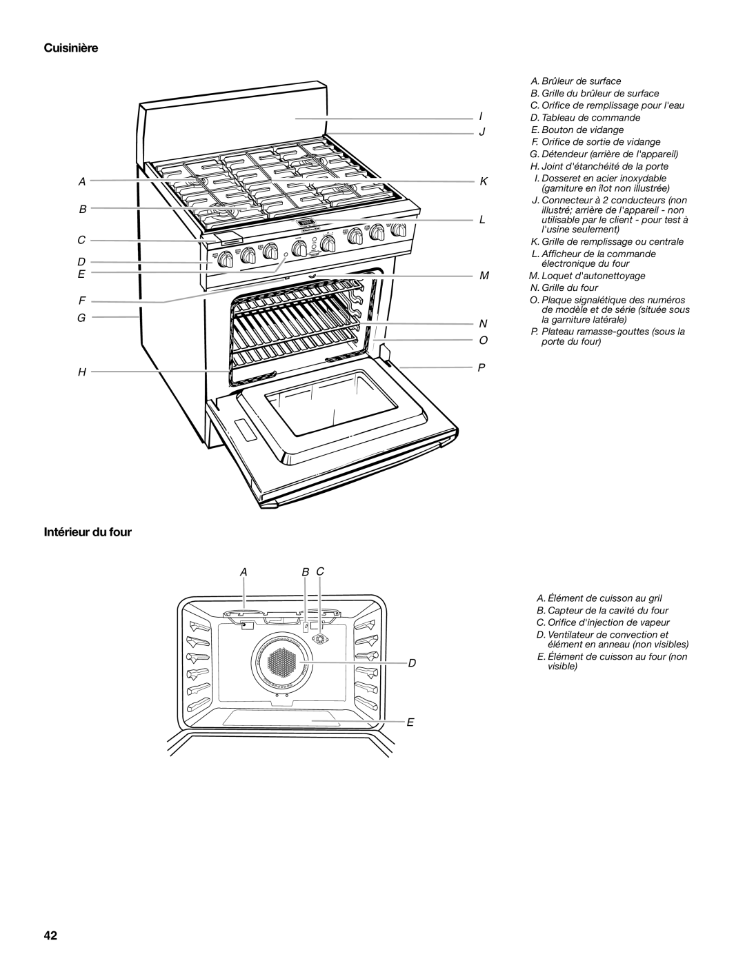 KitchenAid YKDRP707, YKDRP767 manual Cuisinière, Intérieur du four 