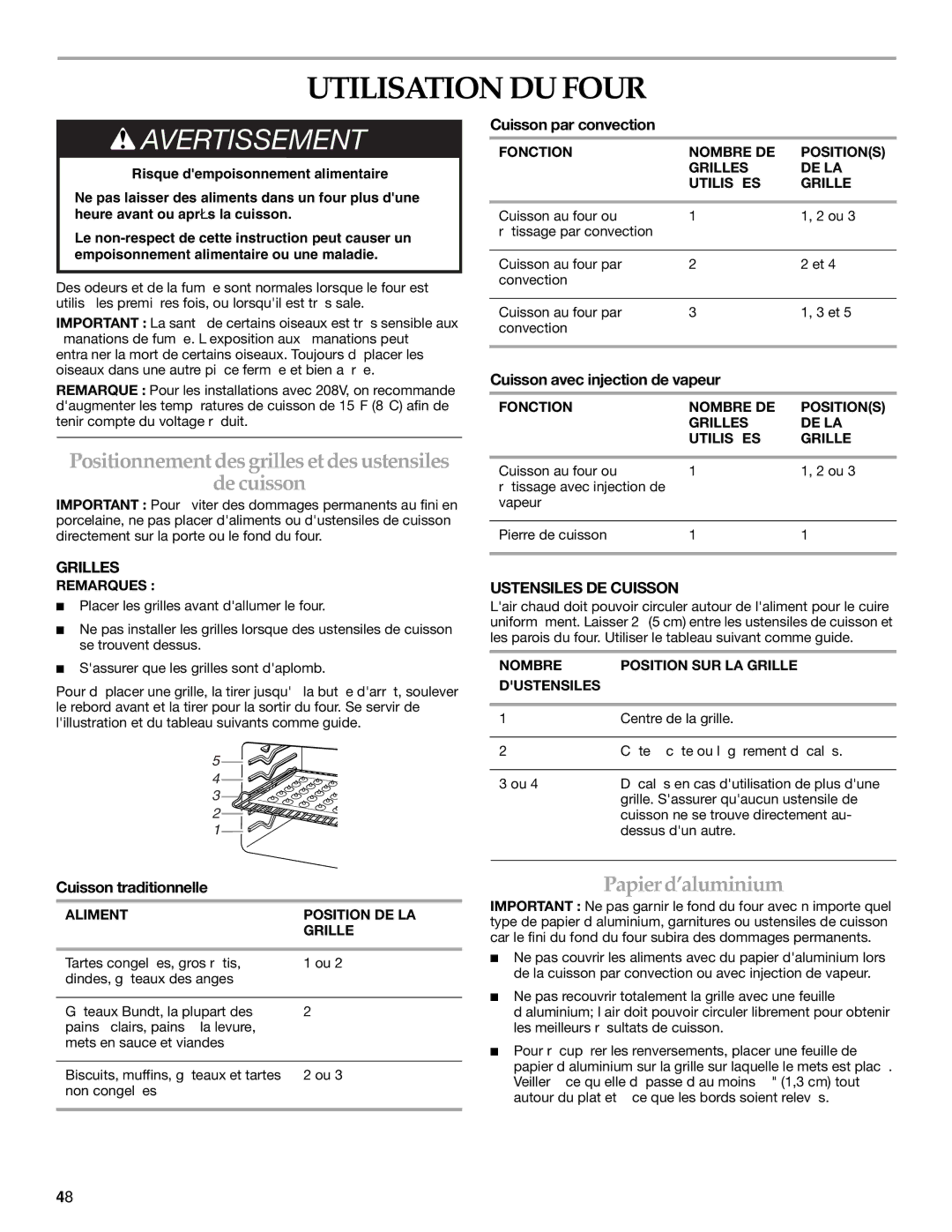 KitchenAid YKDRP707 manual Utilisation DU Four, Positionnement desgrilles et desustensiles De cuisson, Papier d’aluminium 