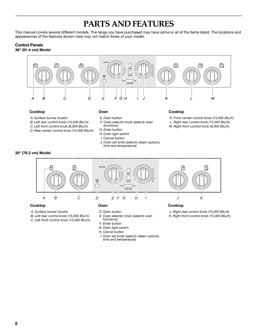 KitchenAid YKDRP707, YKDRP767 manual Parts and Features, Control Panels 