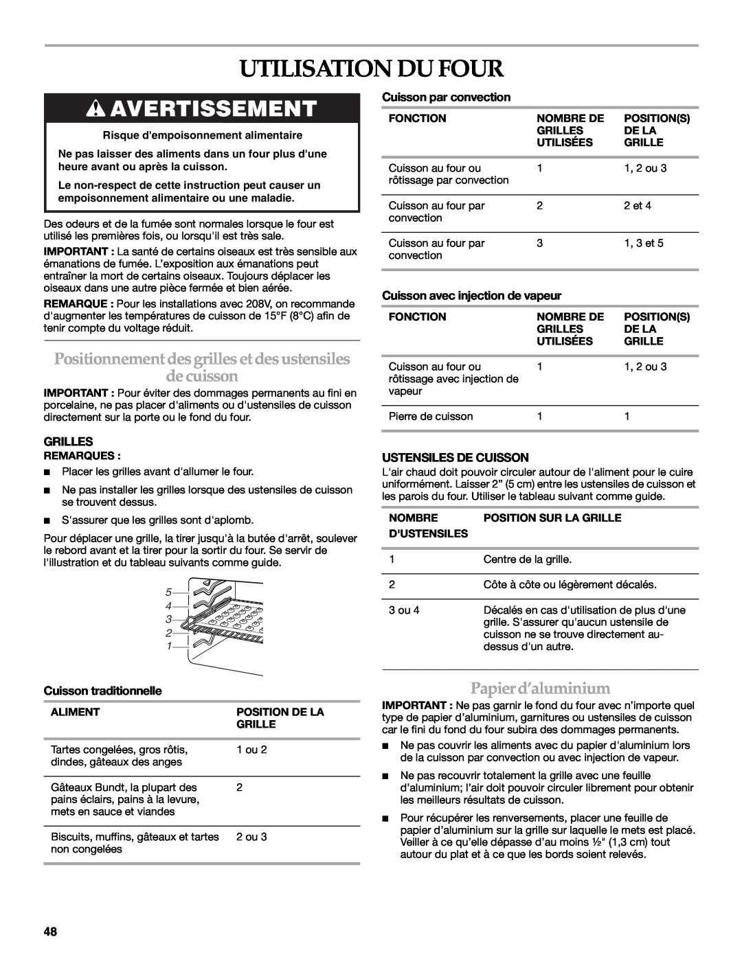KitchenAid YKDRP707 manual Utilisation Du Four, Positionnement desgrilles et desustensiles de cuisson, Papier d’aluminium 