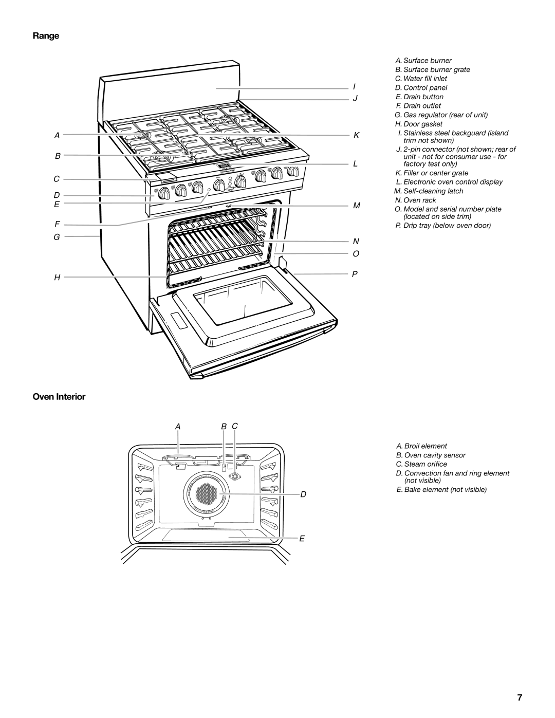 KitchenAid YKDRP767 Range, Oven Interior, I J A K B, F G N O H P, Ab C, D. Control panel E. Drain button F. Drain outlet 
