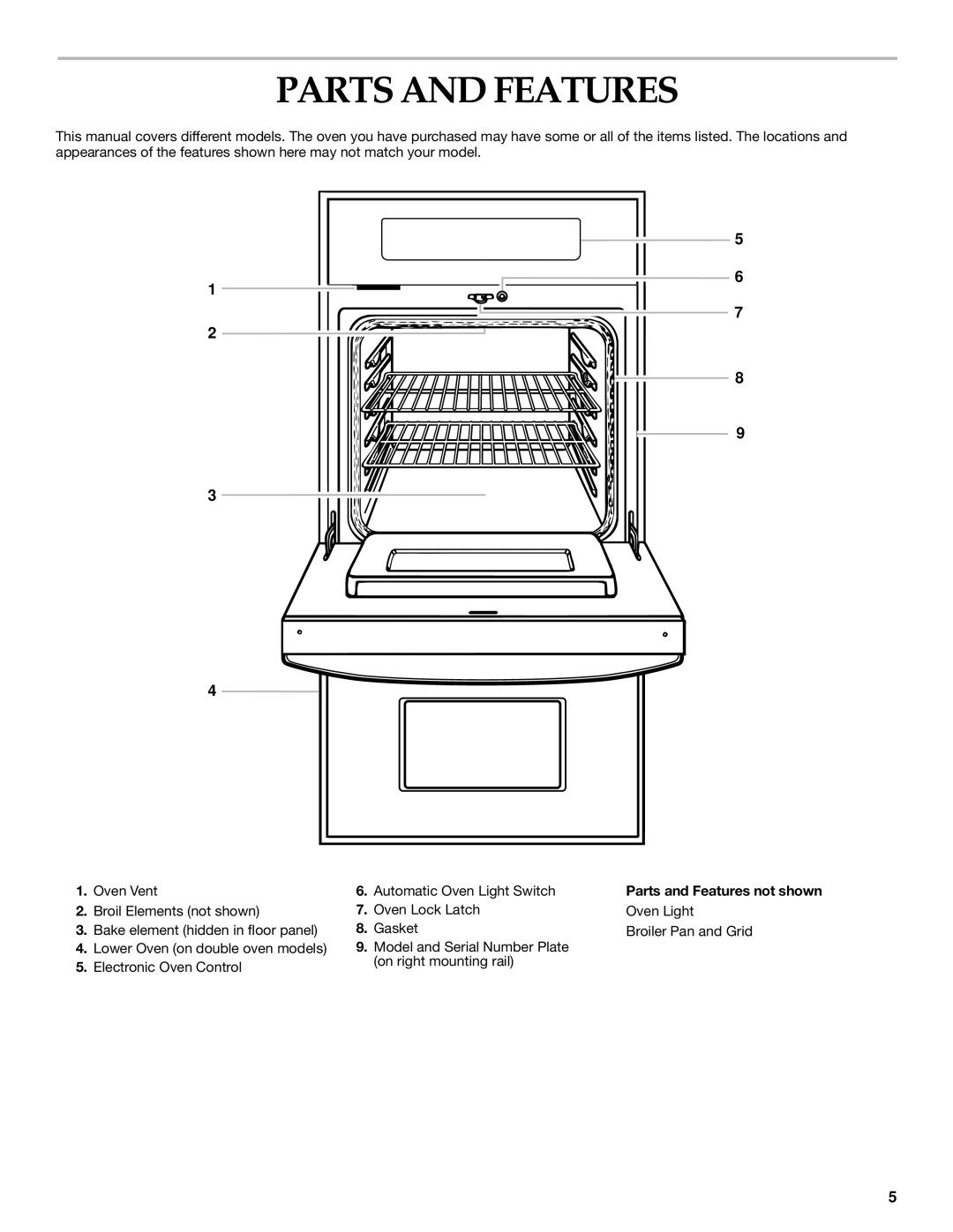 KitchenAid KEBI276, YKEBI101, KEBI141, KEBI206, KEBI171 manual Parts and Features not shown 