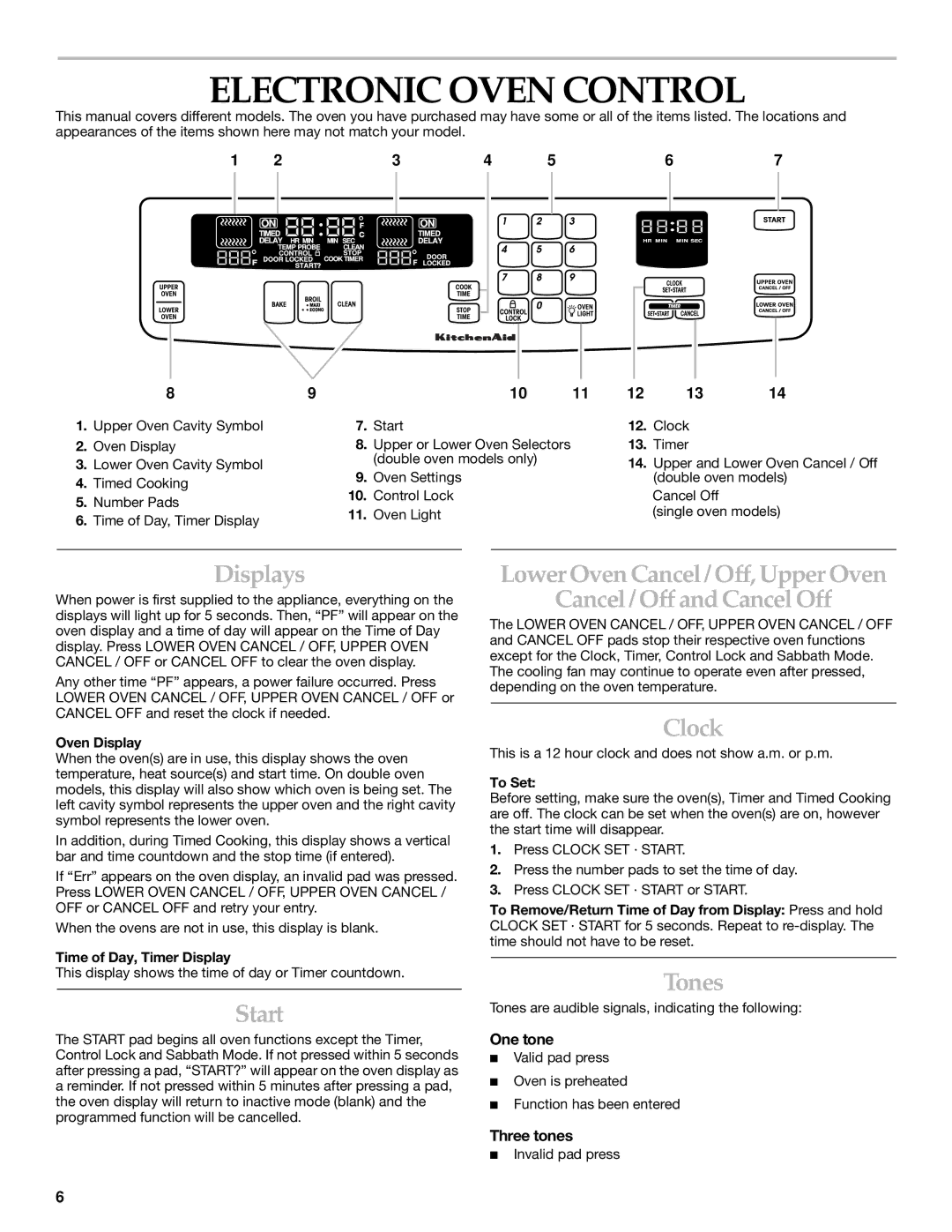 KitchenAid YKEBI101, KEBI141, KEBI206, KEBI171, KEBI276 manual Electronic Oven Control, Displays, Start, Clock, Tones 