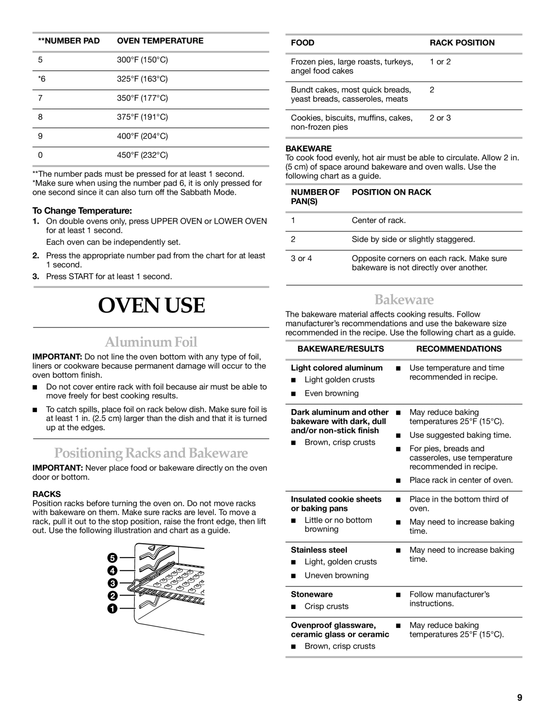 KitchenAid KEBI171, YKEBI101, KEBI141 manual Oven USE, Aluminum Foil, Positioning Racks and Bakeware, To Change Temperature 