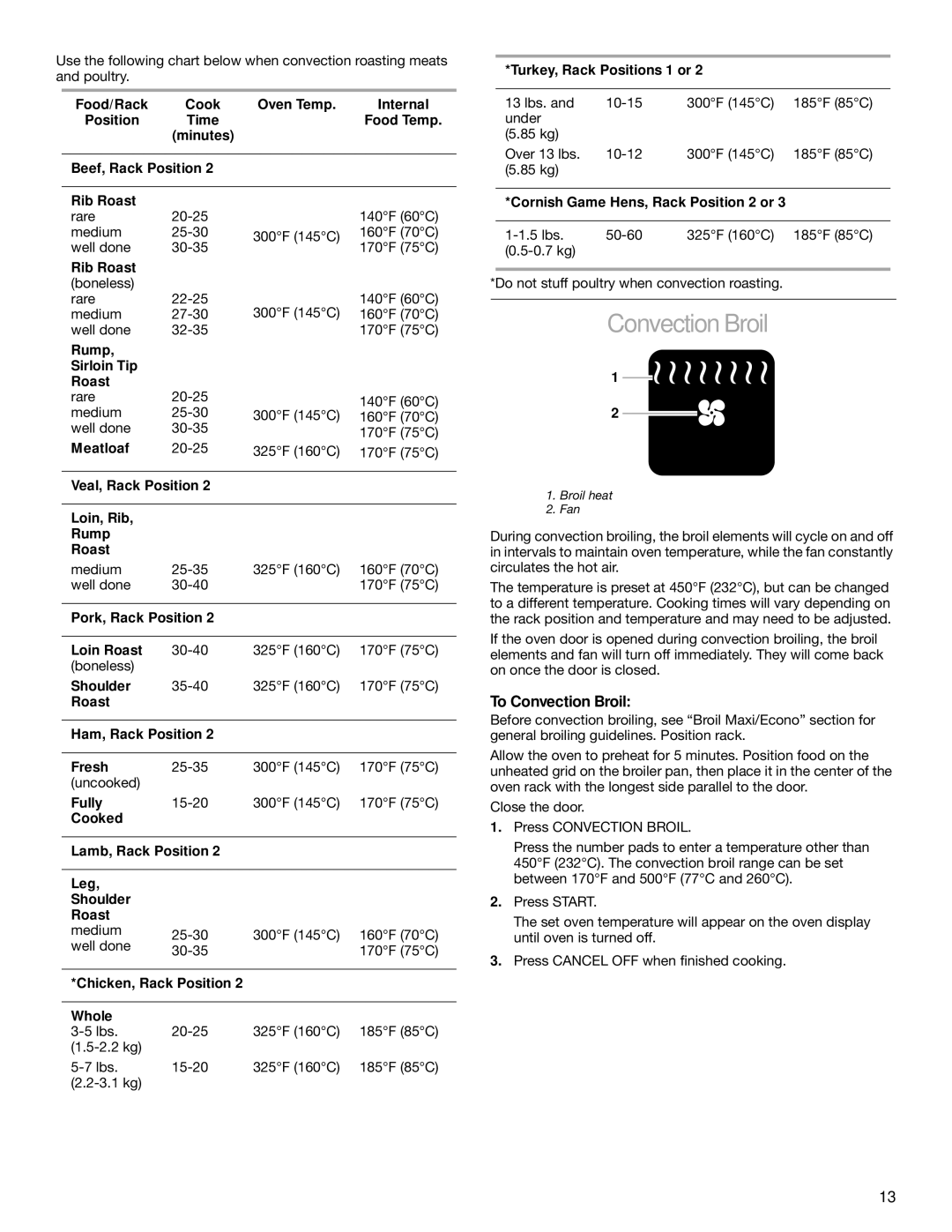 KitchenAid KEBS208, YKEBS107, KEBS247 manual To Convection Broil 