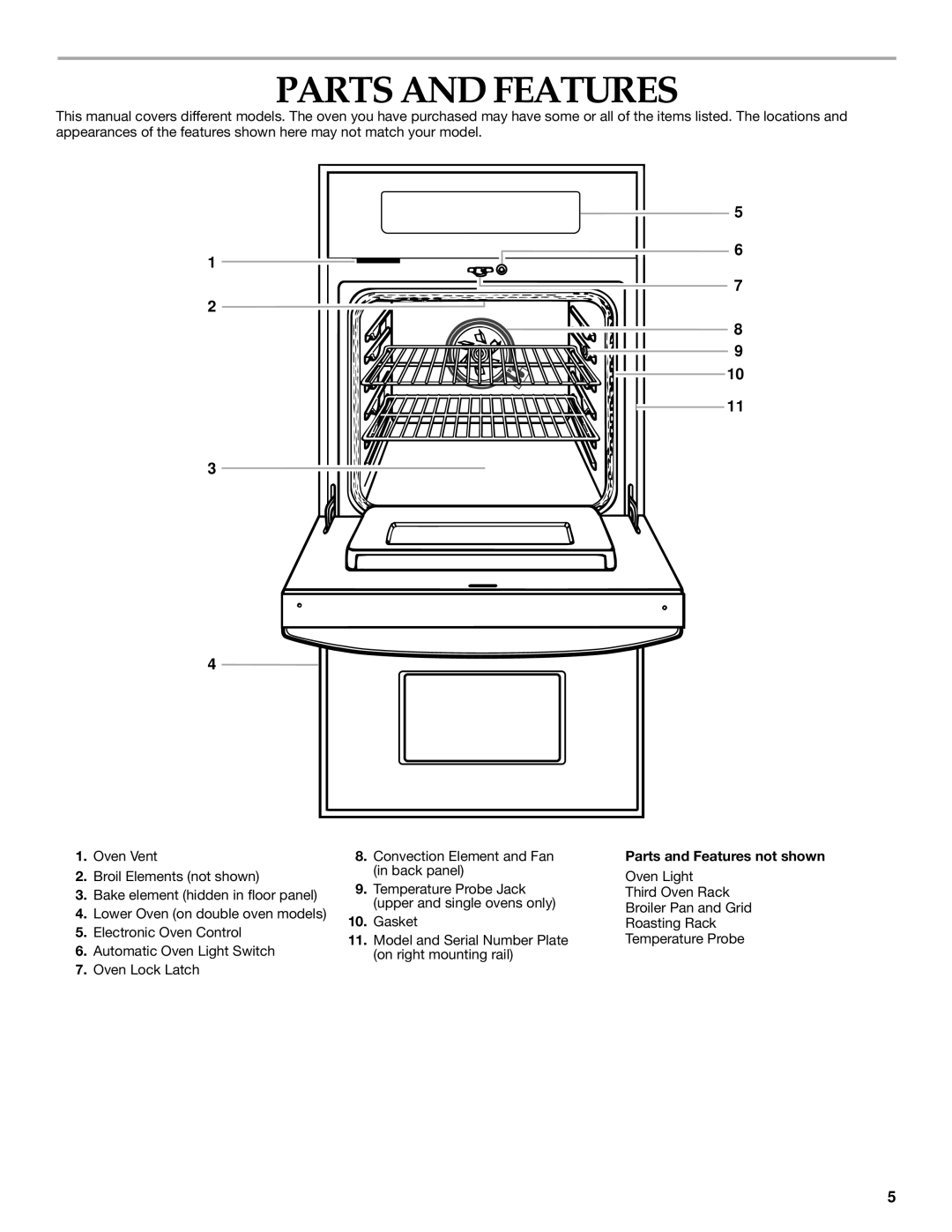 KitchenAid KEBS247, YKEBS107, KEBS208 manual Parts and Features 