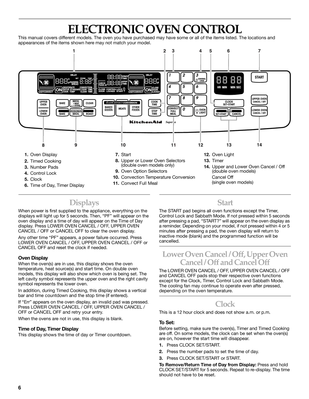 KitchenAid YKEBS107 Electronic Oven Control, Displays, Start, LowerOvenCancel /Off,UpperOven Cancel/Off and CancelOff 