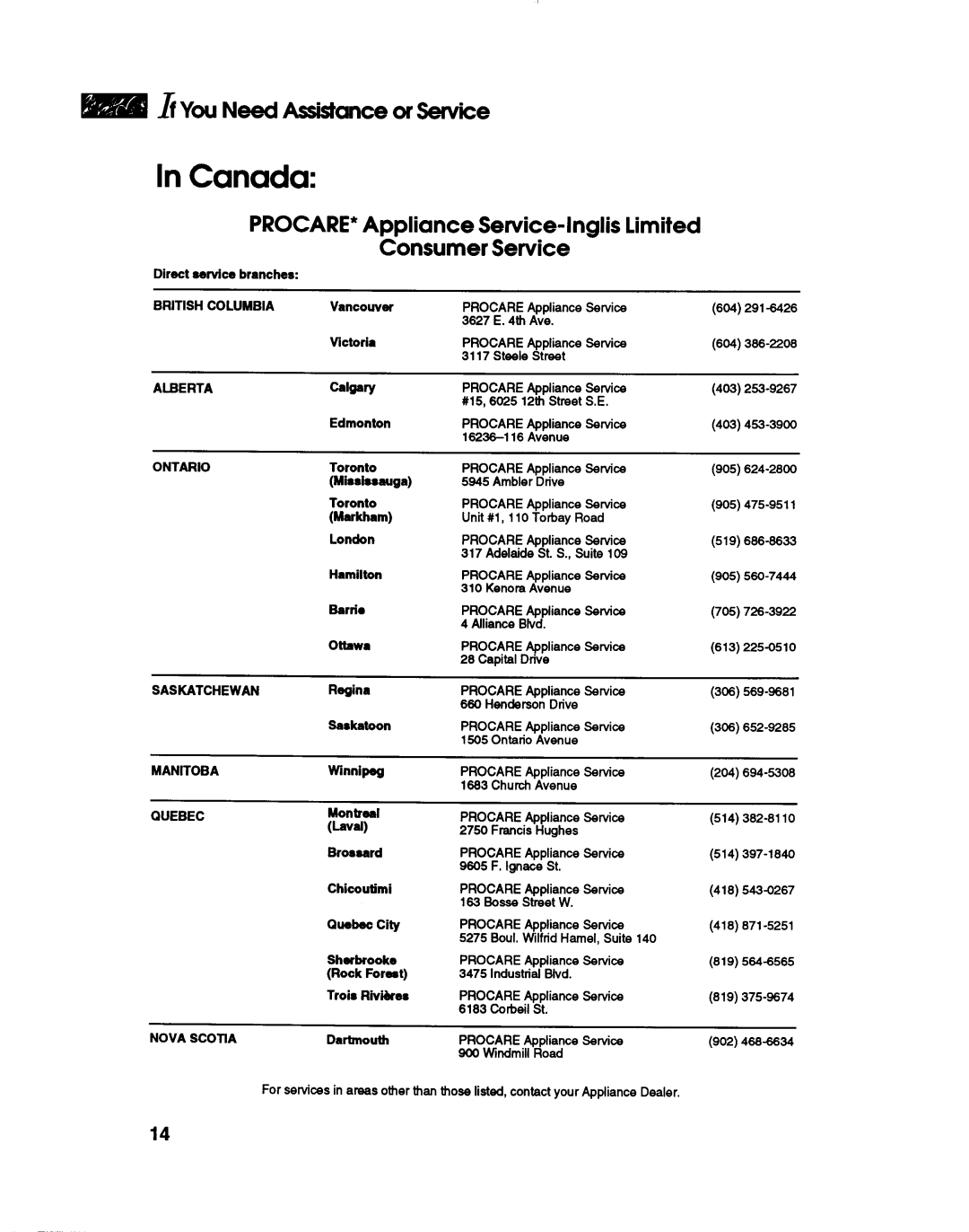 KitchenAid YKECC500B manual 