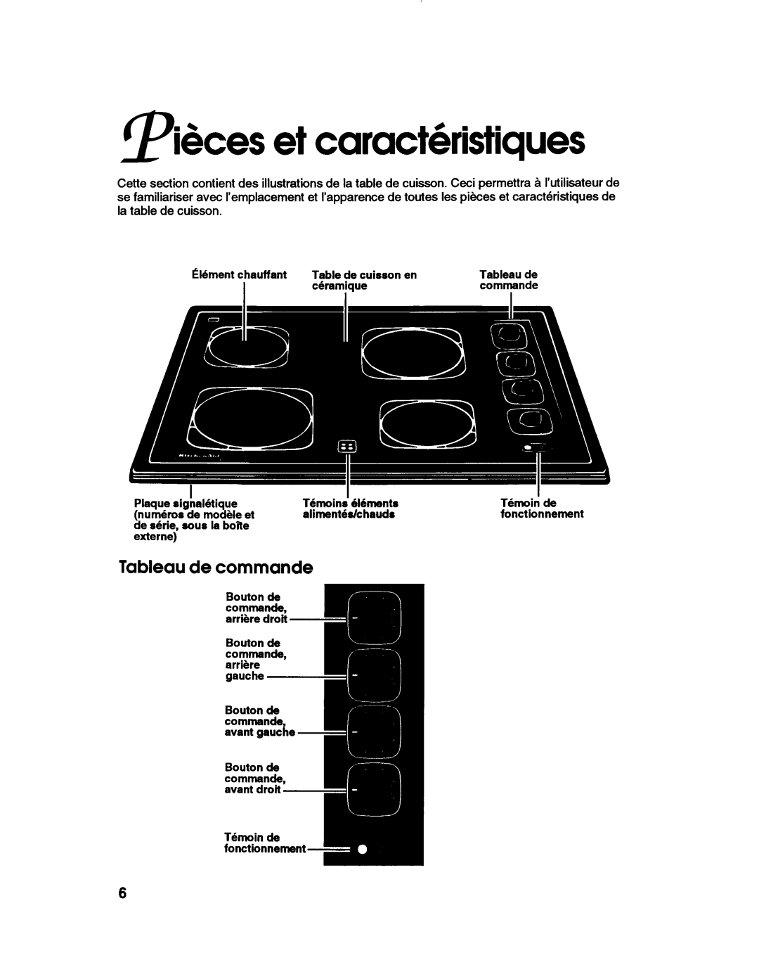 KitchenAid YKECC500B manual 