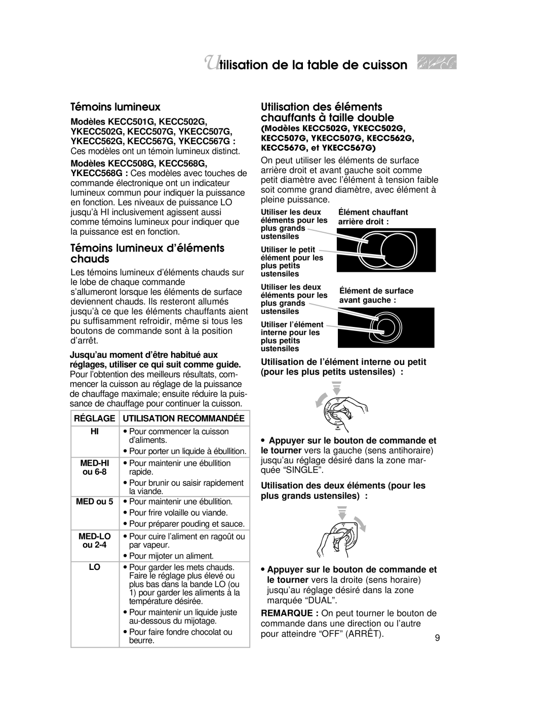 KitchenAid YKECC568G, KECC567G Témoins lumineux d’éléments chauds, Utilisation des éléments chauffants à taille double 