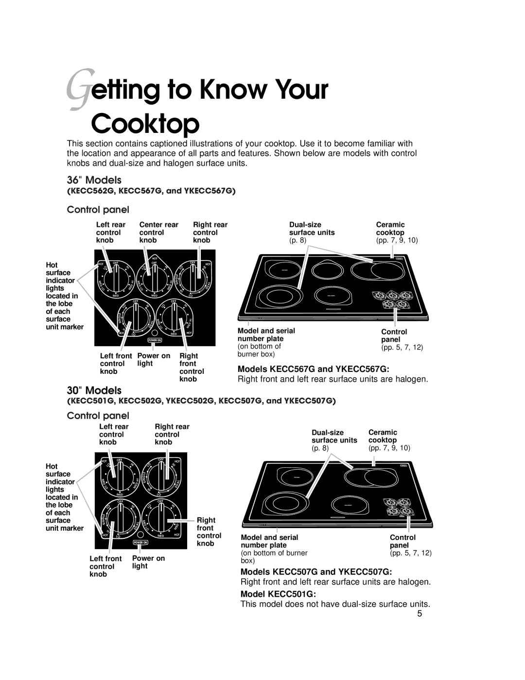 KitchenAid KECC568G warranty Getting to Know Your Cooktop, Models KECC567G and YKECC567G, Models KECC507G and YKECC507G 