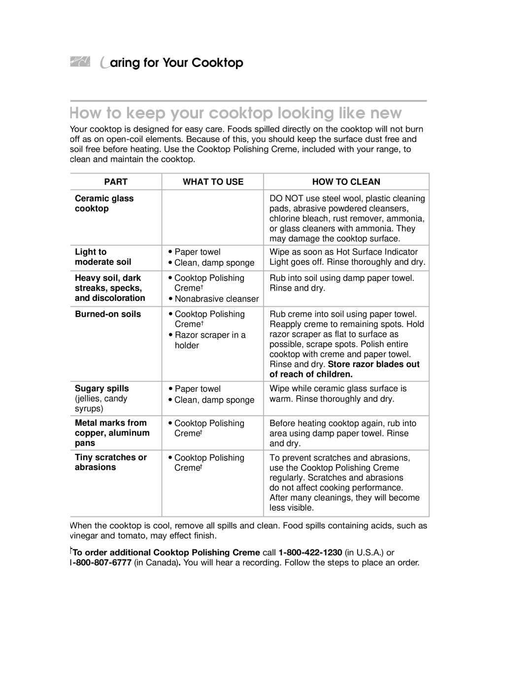 KitchenAid YKECC502G, YKECC507G, YKECC568G, YKECC508G, YKECC567G, KECC563H How to keep your cooktop looking like new, Part 