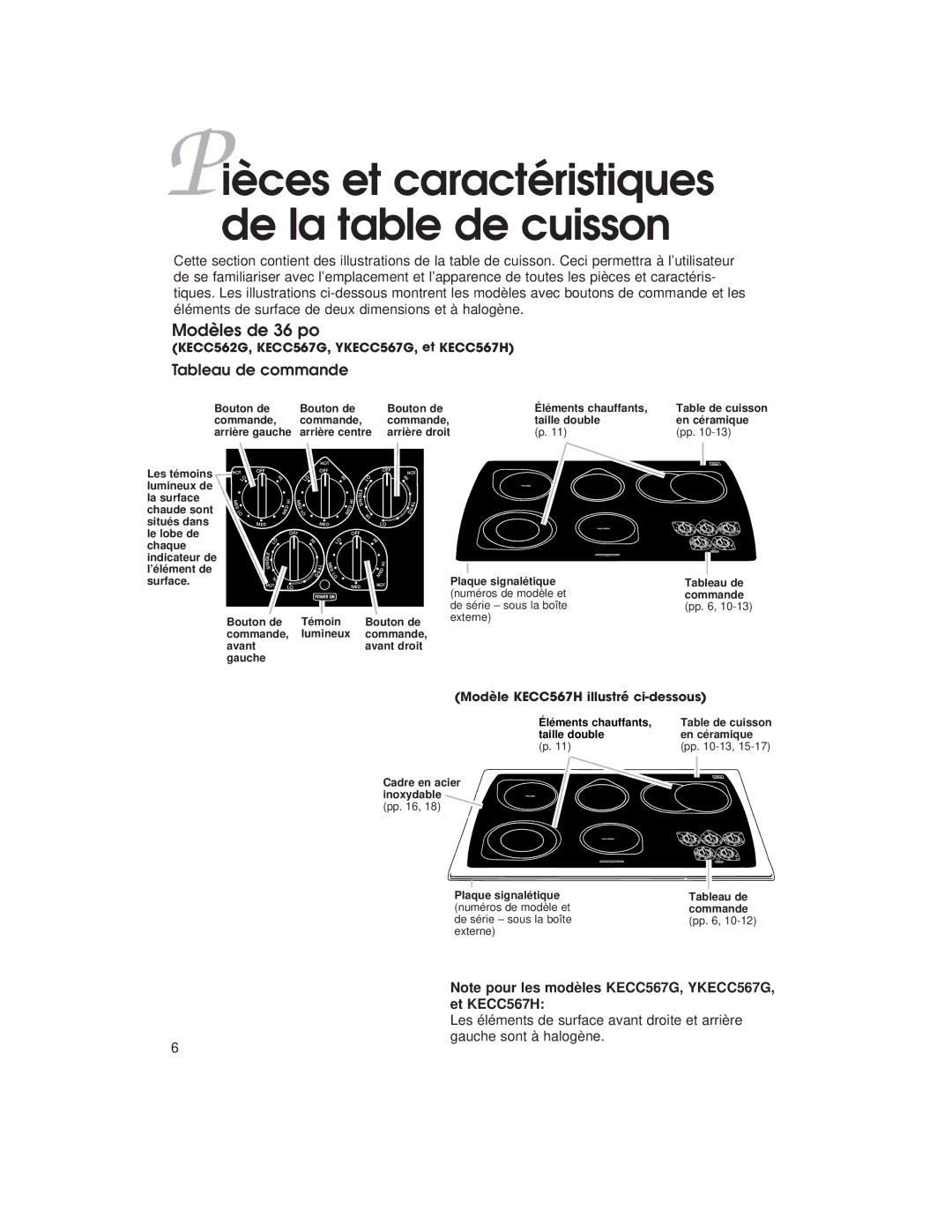 KitchenAid KECC051H, YKECC507G, YKECC502G, YKECC568G Pièces et caractéristiques de la table de cuisson, Modèles de 36 po 