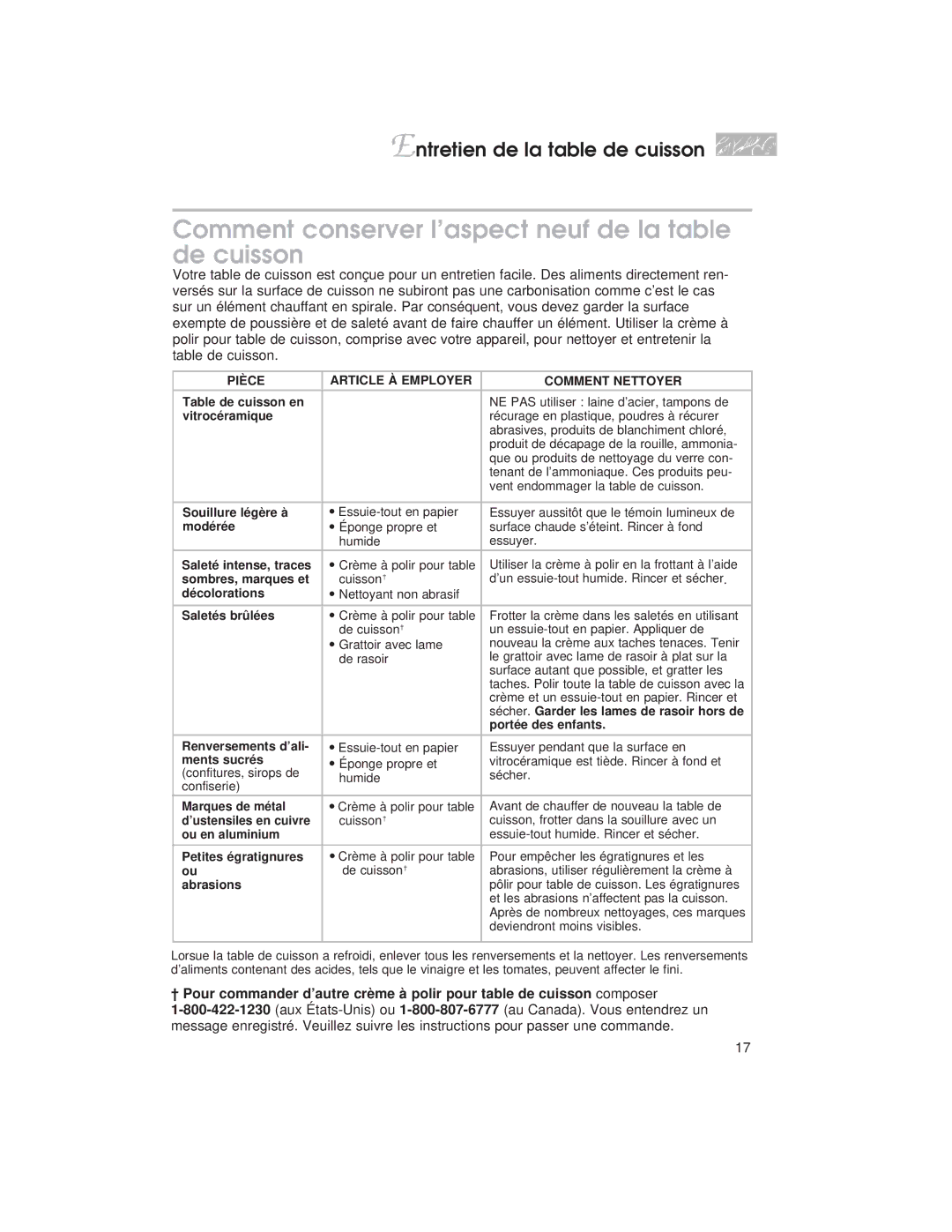 KitchenAid YKECC507G, YKECC502G, YKECC568G, YKECC508G, YKECC567G Comment conserver l’aspect neuf de la table de cuisson 