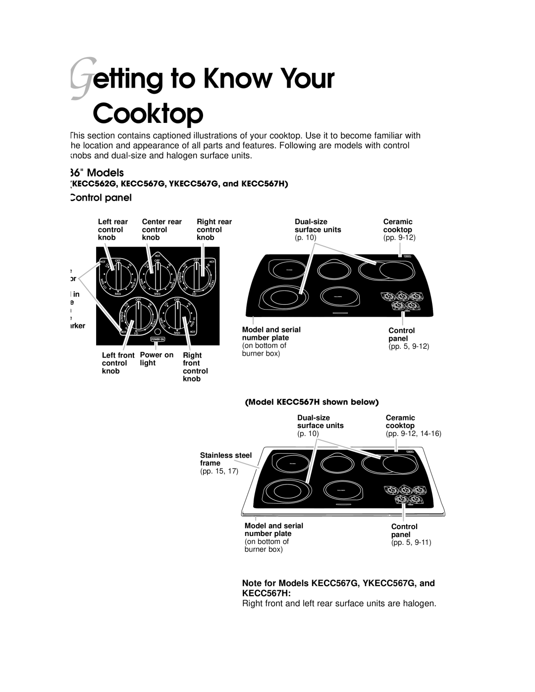 KitchenAid YKECC507G, YKECC502G, YKECC568G, YKECC508G, YKECC567G, KECC563H, KECC562G Getting to Know Your Cooktop, Models 