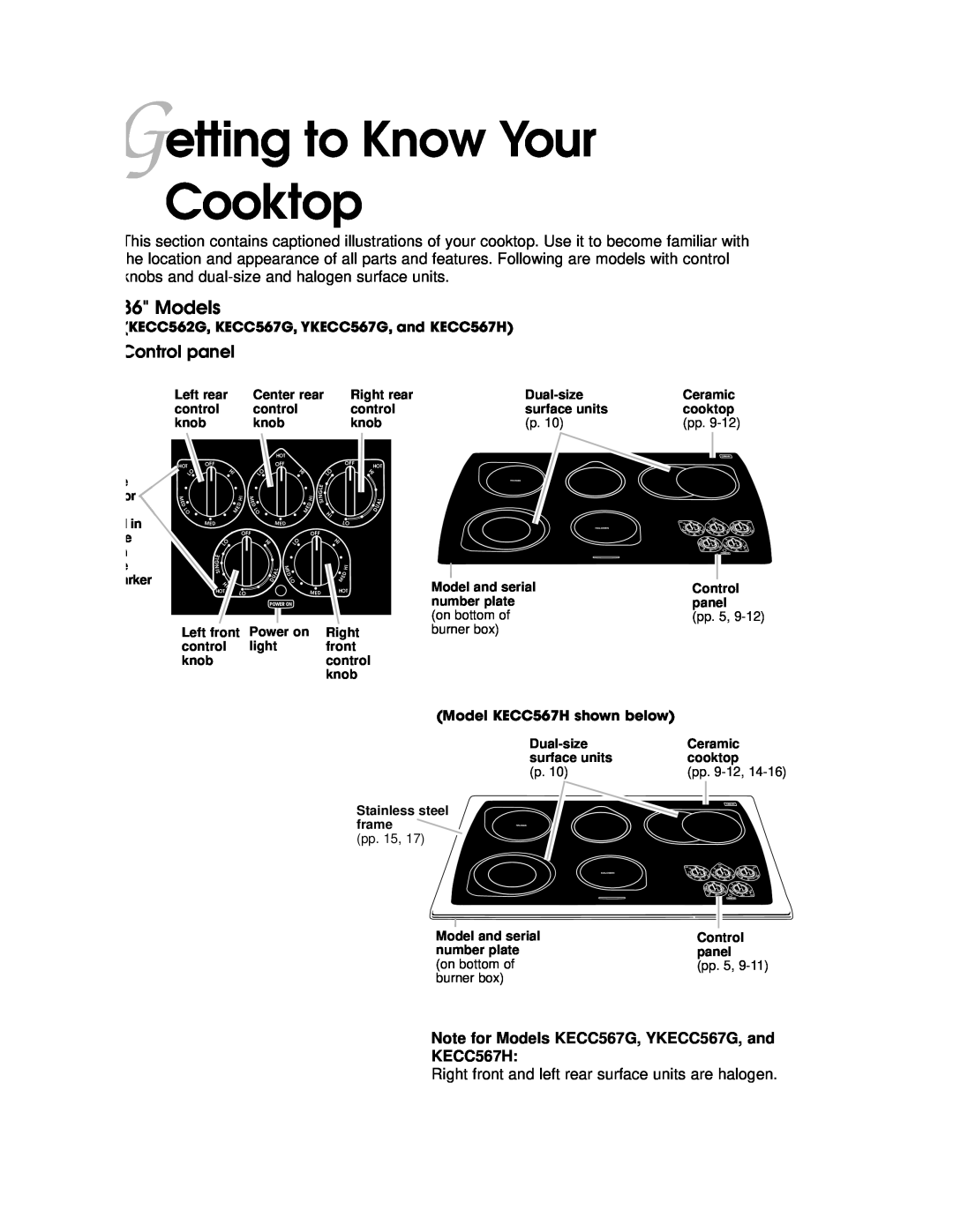 KitchenAid KECC568G Getting to Know Your Cooktop, Control panel, Note for Models KECC567G, YKECC567G, and KECC567H 