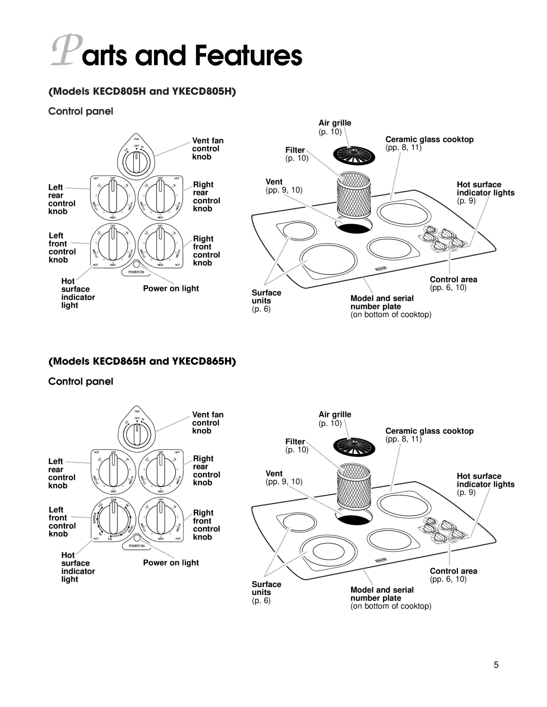 KitchenAid YKECD865H warranty Parts and Features, Models KECD805H and YKECD805H Control panel 