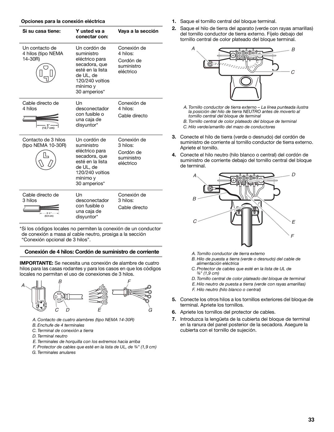 KitchenAid YKEHS01P manual Conexión de 4 hilos Cordón de suministro de corriente, Conectar con, Una caja de, Disyuntor 