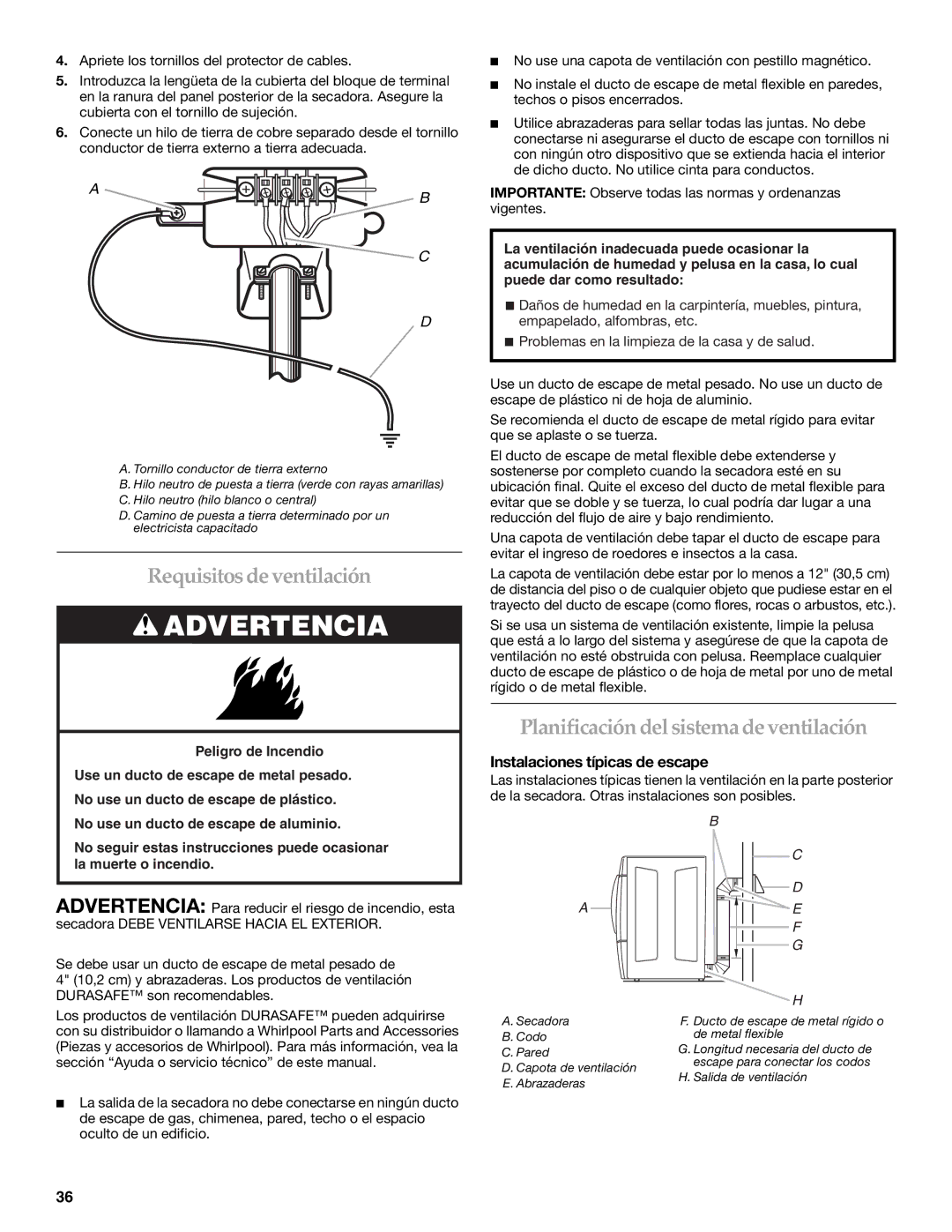 KitchenAid YKEHS01P Requisitosde ventilación, Planificación del sistema de ventilación, Instalaciones típicas de escape 