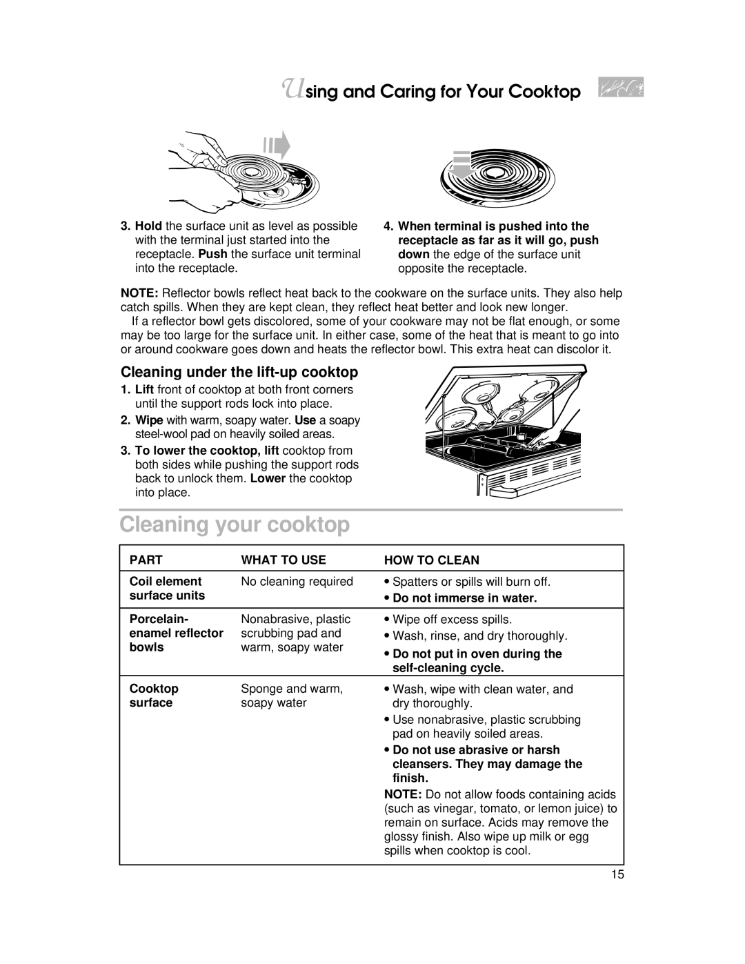 KitchenAid YKERI500, YKERC500 Cleaning your cooktop, Cleaning under the lift-up cooktop, Part What to USE HOW to Clean 