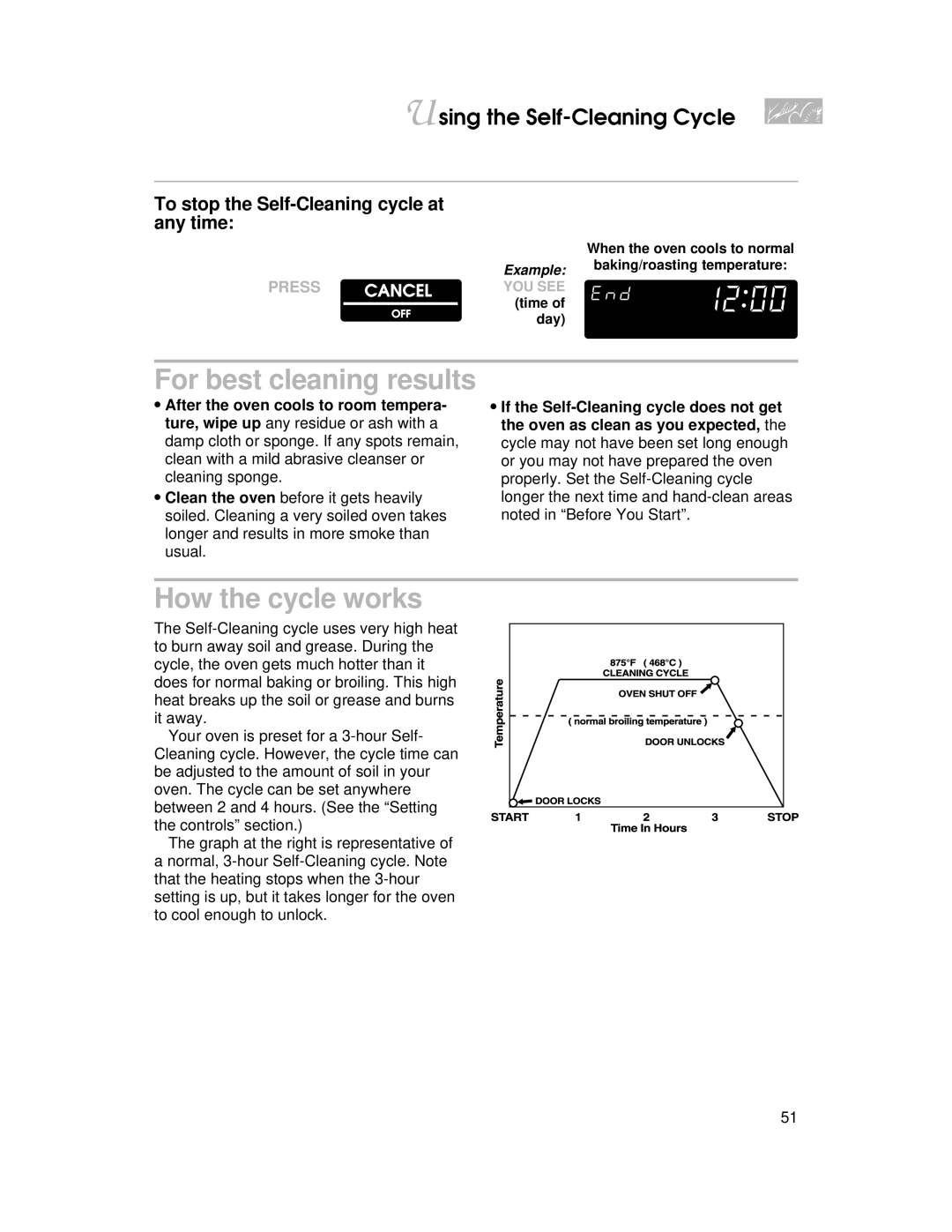 KitchenAid YKERI500, YKERC500 For best cleaning results, How the cycle works, To stop the Self-Cleaning cycle at any time 