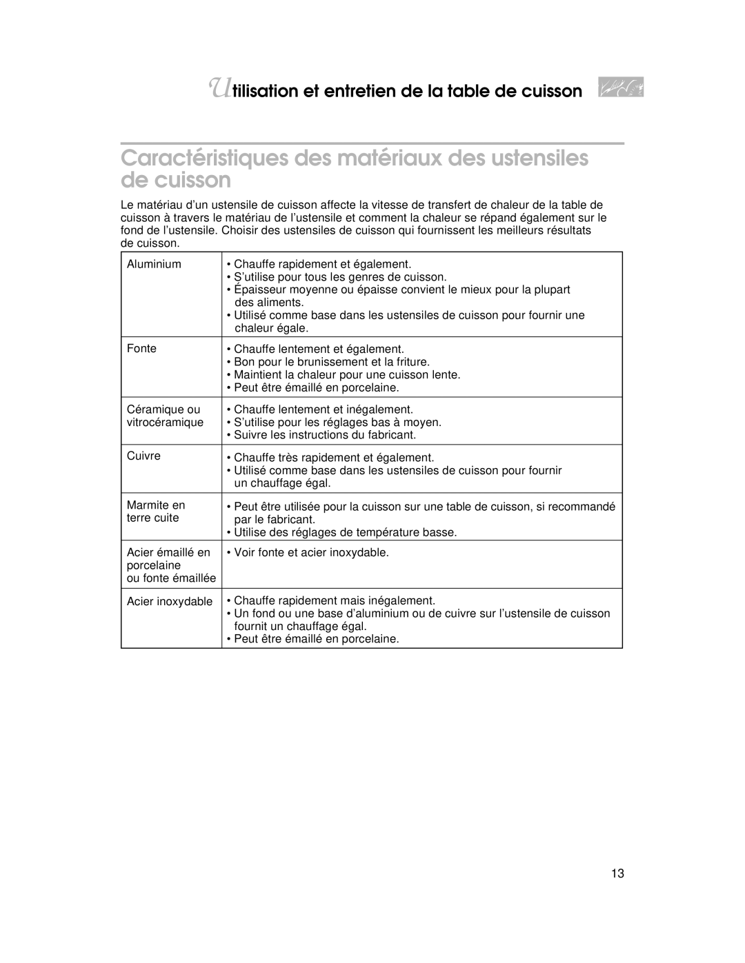 KitchenAid YKERI500, YKERC500 warranty Caractéristiques des matériaux des ustensiles de cuisson 