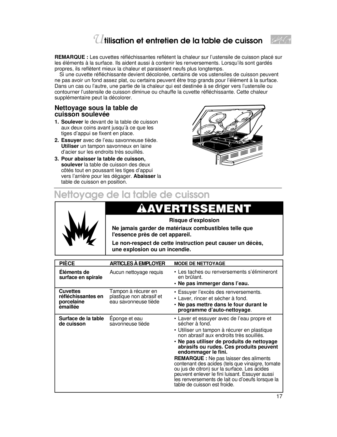 KitchenAid YKERC500, YKERI500 warranty Nettoyage de la table de cuisson, Nettoyage sous la table de cuisson soulevée 